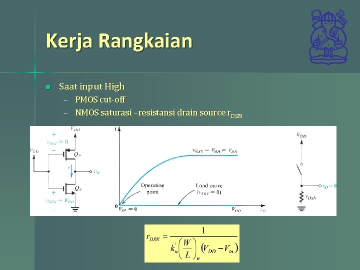 Kerja Rangkaian n Saat input High – PMOS cut-off – NMOS saturasi –resistansi drain