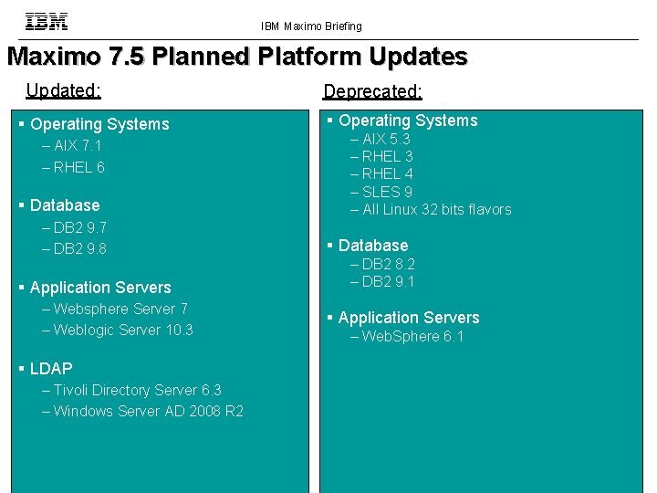 IBM Maximo Briefing Maximo 7. 5 Planned Platform Updates Updated: Operating Systems – AIX