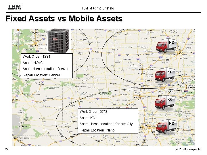 IBM Maximo Briefing Fixed Assets vs Mobile Assets KC Work Order: 1234 Asset: HVAC