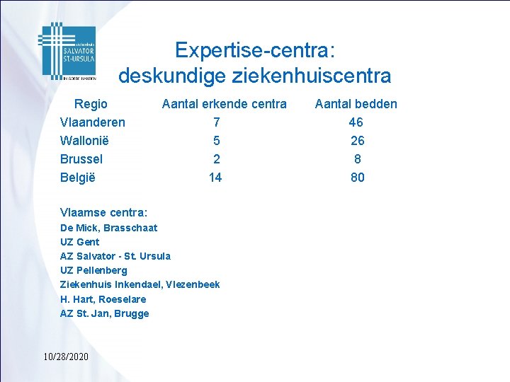 Expertise-centra: deskundige ziekenhuiscentra Regio Vlaanderen Wallonië Brussel België Aantal erkende centra 7 5 2