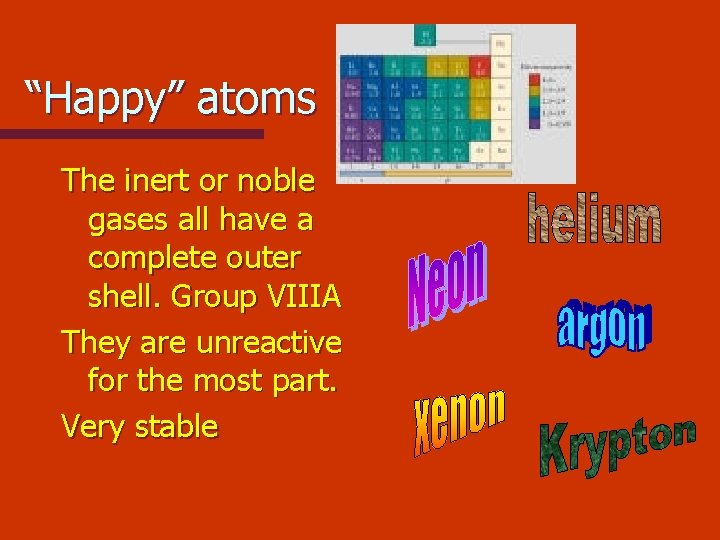 “Happy” atoms The inert or noble gases all have a complete outer shell. Group