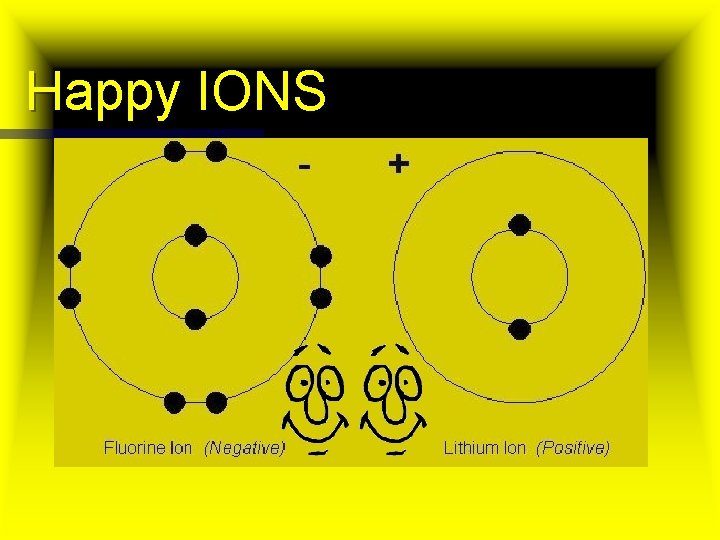 Happy IONS 