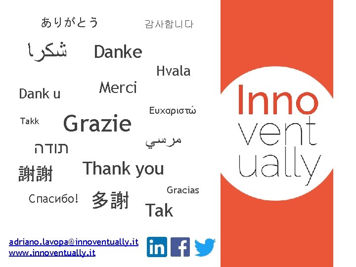 ありがとう ﺷﻜﺮﺎ Takk Danke Merci Dank u 감사합니다 Grazie Hvala Ευχαριστώ ﻣﺮﺳﻲ תודה Thank