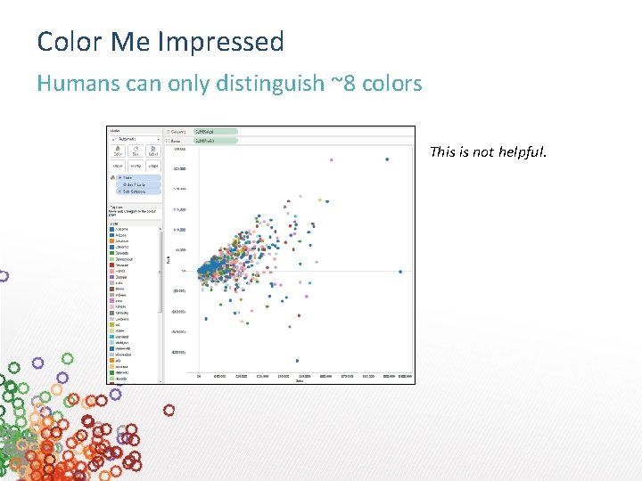Color Me Impressed Humans can only distinguish ~8 colors This is not helpful. 