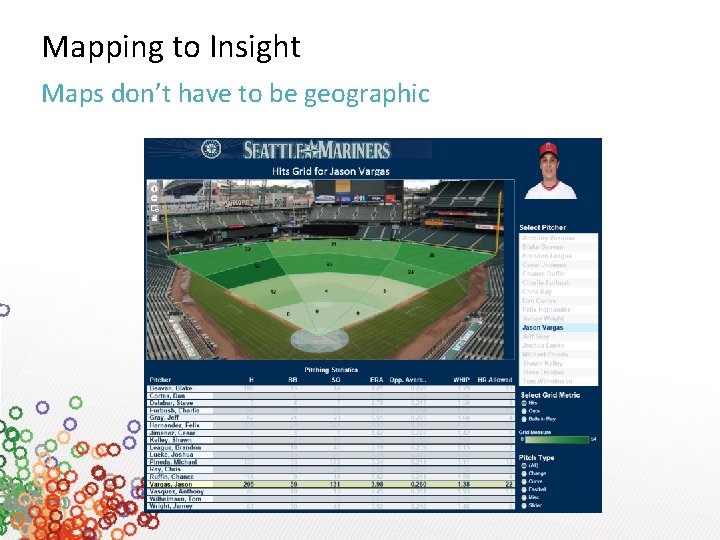 Mapping to Insight Maps don’t have to be geographic 