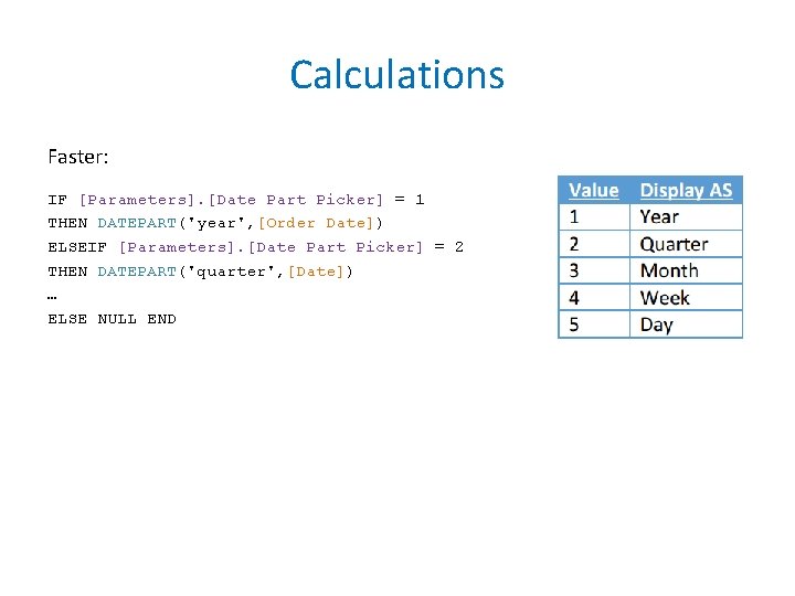 Calculations Faster: IF [Parameters]. [Date Part Picker] = 1 THEN DATEPART('year', [Order Date]) ELSEIF