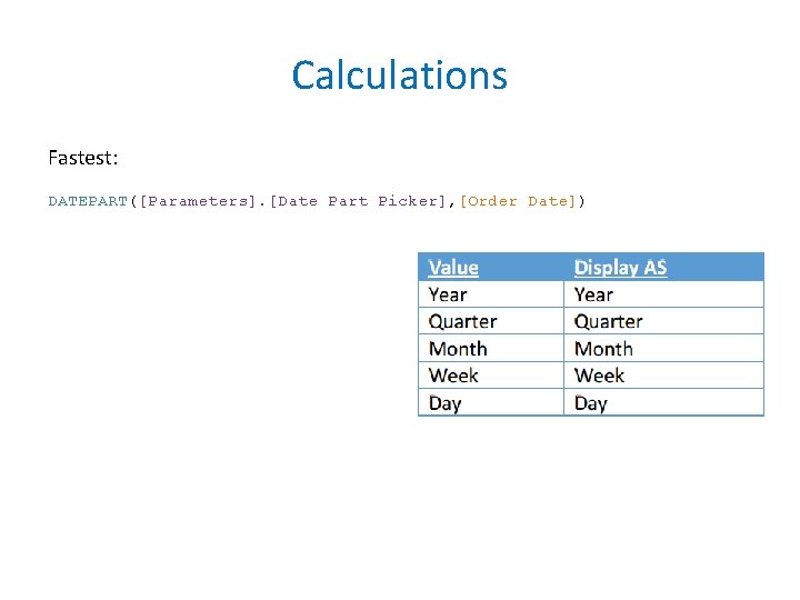 Calculations Fastest: DATEPART([Parameters]. [Date Part Picker], [Order Date]) 