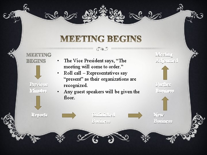 Previous Minutes Reports • The Vice President says, “The meeting will come to order.