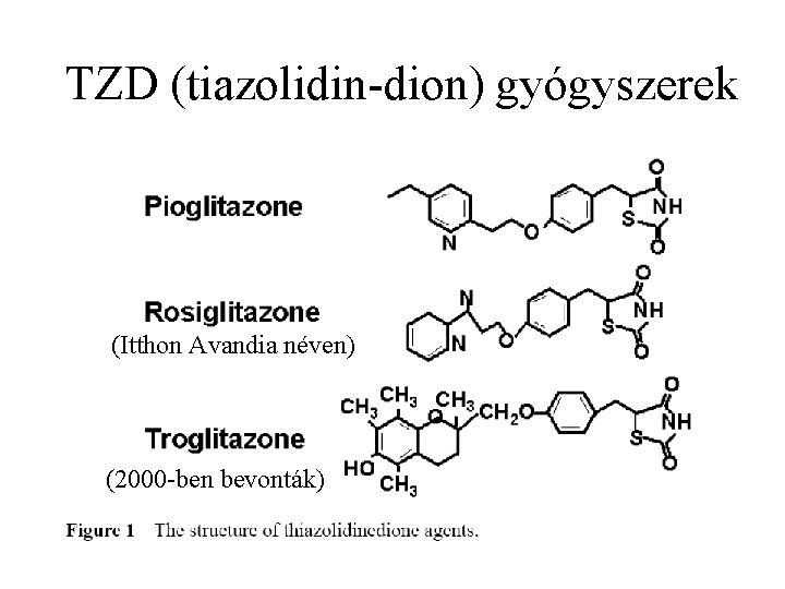 TZD (tiazolidin-dion) gyógyszerek (Itthon Avandia néven) (2000 -ben bevonták) 