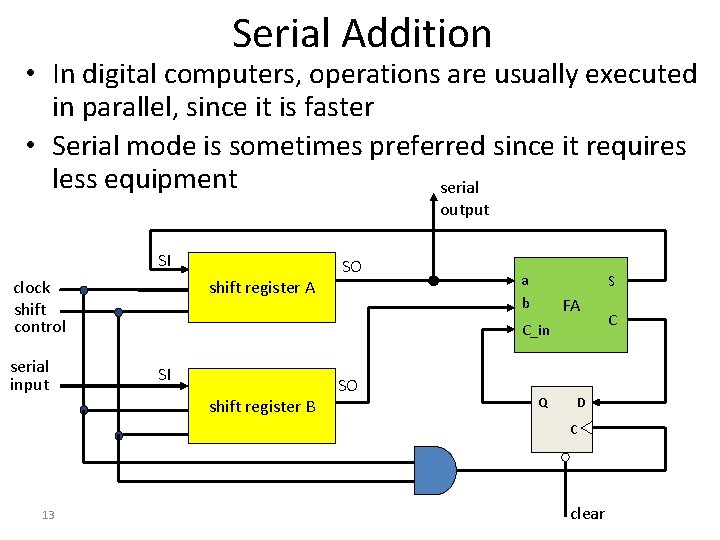 Serial Addition • In digital computers, operations are usually executed in parallel, since it