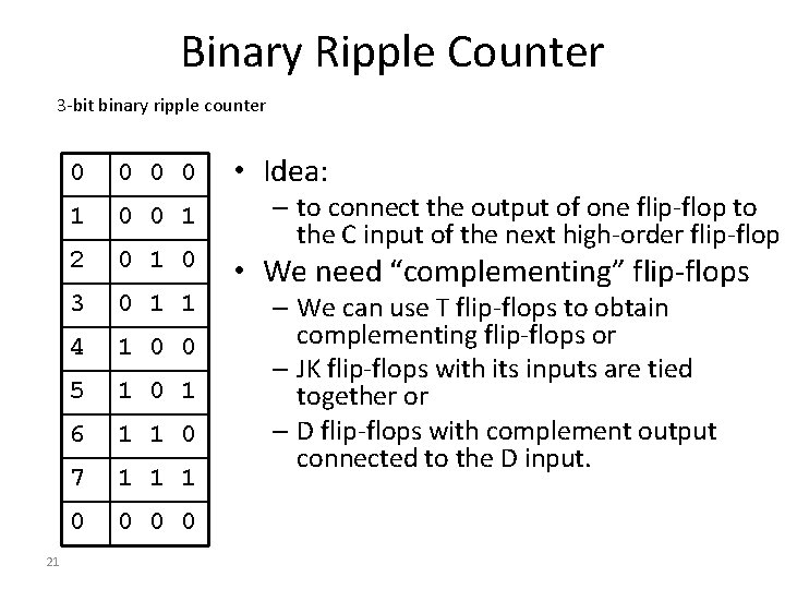 Binary Ripple Counter 3 -bit binary ripple counter 21 0 0 1 2 0