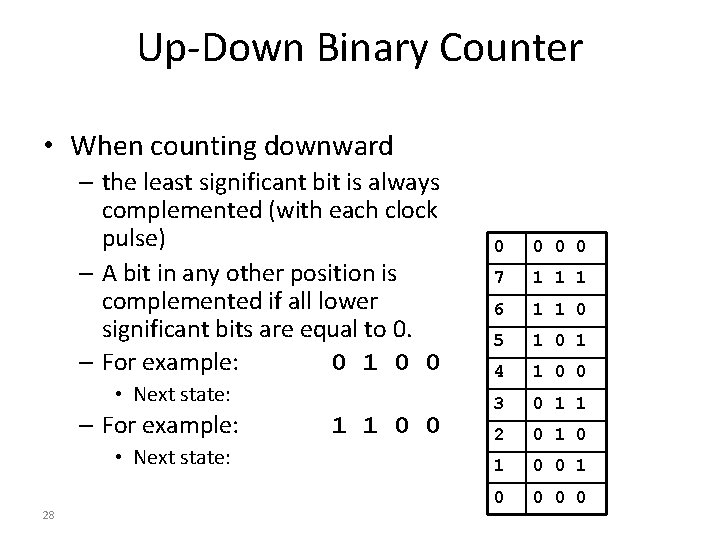 Up-Down Binary Counter • When counting downward – the least significant bit is always