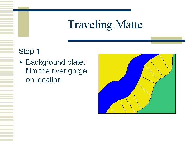 Traveling Matte Step 1 w Background plate: film the river gorge on location 