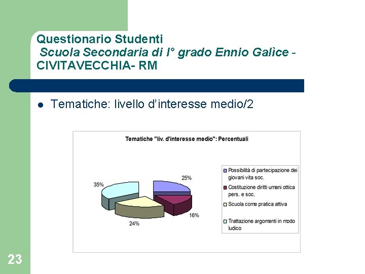 Questionario Studenti Scuola Secondaria di I° grado Ennio Galìce CIVITAVECCHIA- RM l 23 Tematiche: