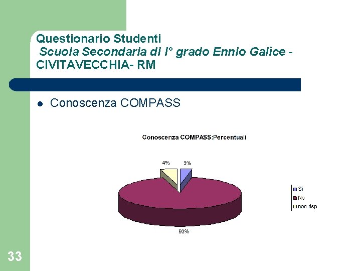 Questionario Studenti Scuola Secondaria di I° grado Ennio Galìce CIVITAVECCHIA- RM l 33 Conoscenza