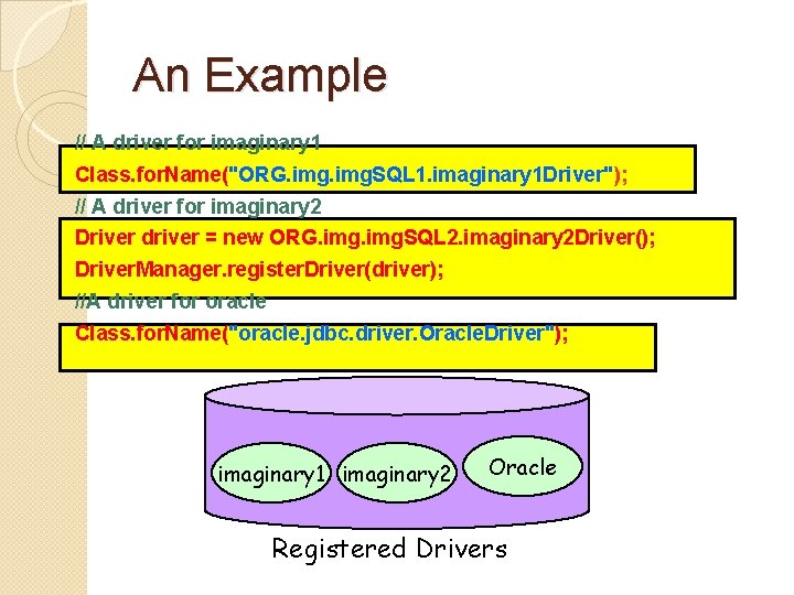An Example // A driver for imaginary 1 Class. for. Name("ORG. img. SQL 1.