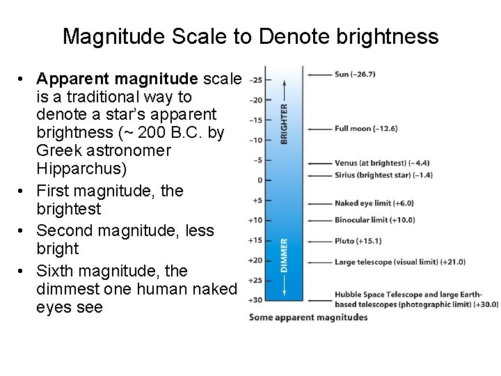 Magnitude Scale to Denote brightness • Apparent magnitude scale is a traditional way to