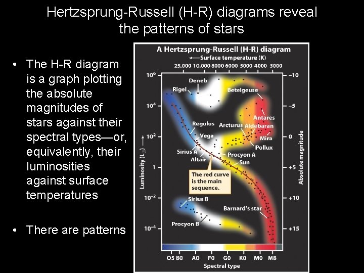 Hertzsprung-Russell (H-R) diagrams reveal the patterns of stars • The H-R diagram is a