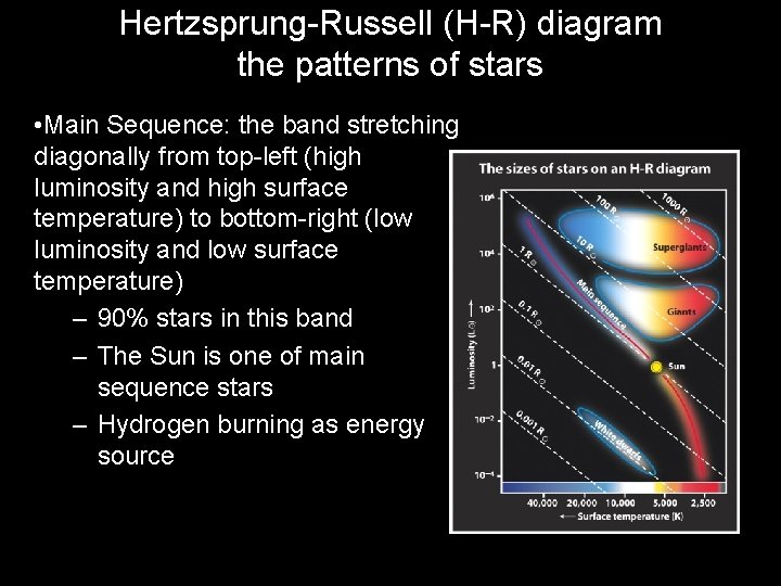 Hertzsprung-Russell (H-R) diagram the patterns of stars • Main Sequence: the band stretching diagonally