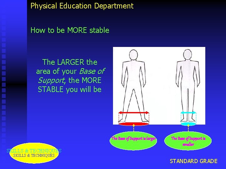 Physical Education Department How to be MORE stable The LARGER the area of your
