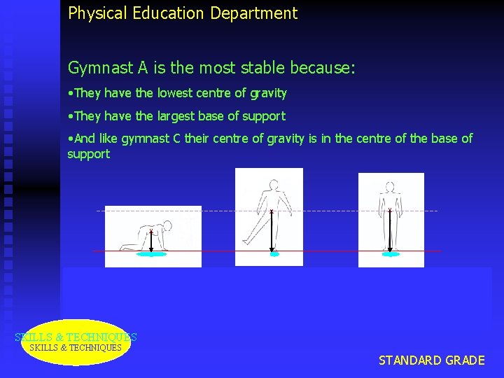 Physical Education Department Gymnast A is the most stable because: • They have the