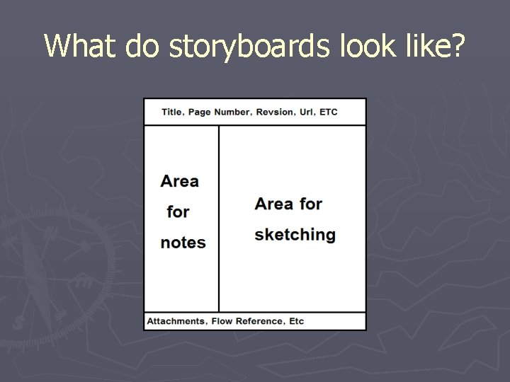 What do storyboards look like? 