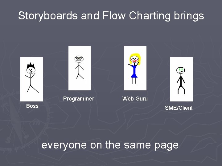 Storyboards and Flow Charting brings Programmer Boss Web Guru SME/Client everyone on the same