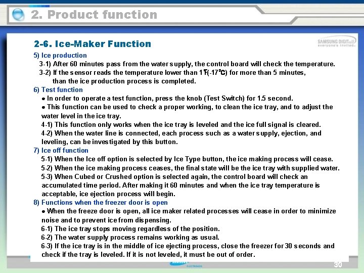 2. Product function 2 -6. Ice-Maker Function 5) Ice production 3 -1) After 60