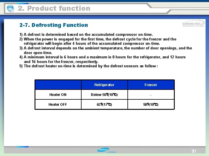 2. Product function 2 -7. Defrosting Function 1) A defrost is determined based on