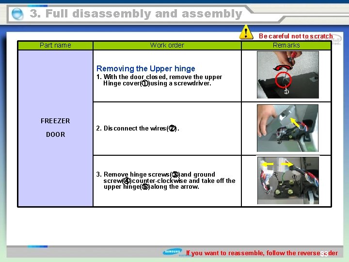 3. Full disassembly and assembly Be careful not to scratch Part name Work order