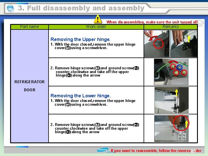 3. Full disassembly and assembly When disassembling, make sure the unit turned off Part