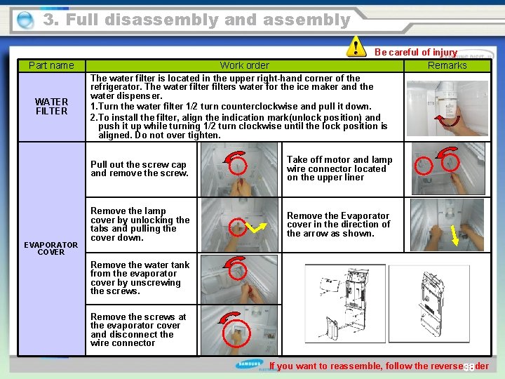 3. Full disassembly and assembly Be careful of injury Part name WATER FILTER EVAPORATOR