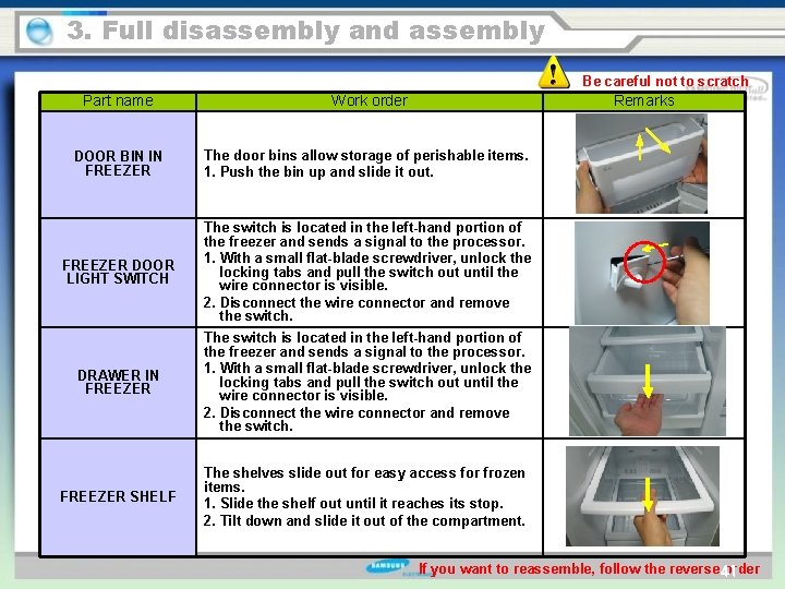 3. Full disassembly and assembly Be careful not to scratch Part name Work order