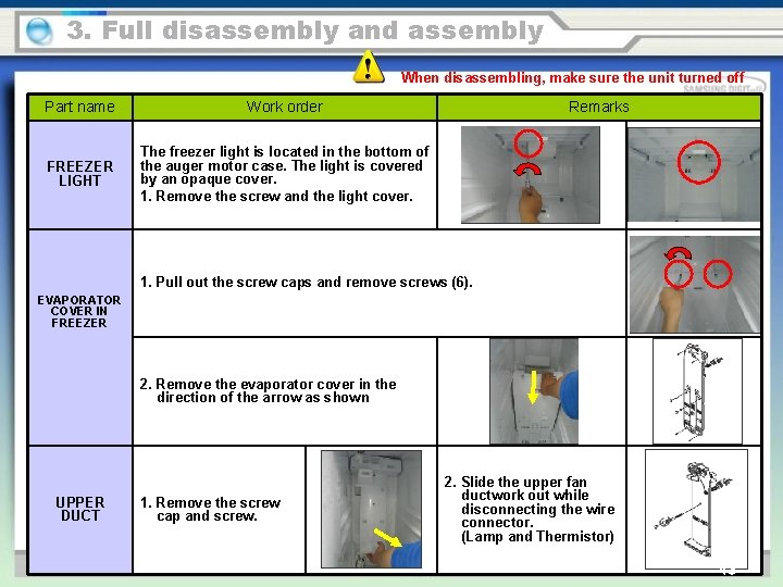 3. Full disassembly and assembly When disassembling, make sure the unit turned off Part