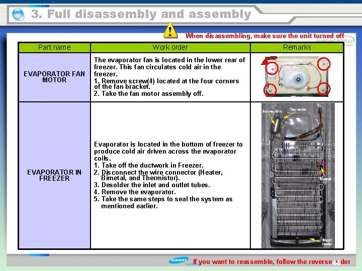 3. Full disassembly and assembly When disassembling, make sure the unit turned off Part