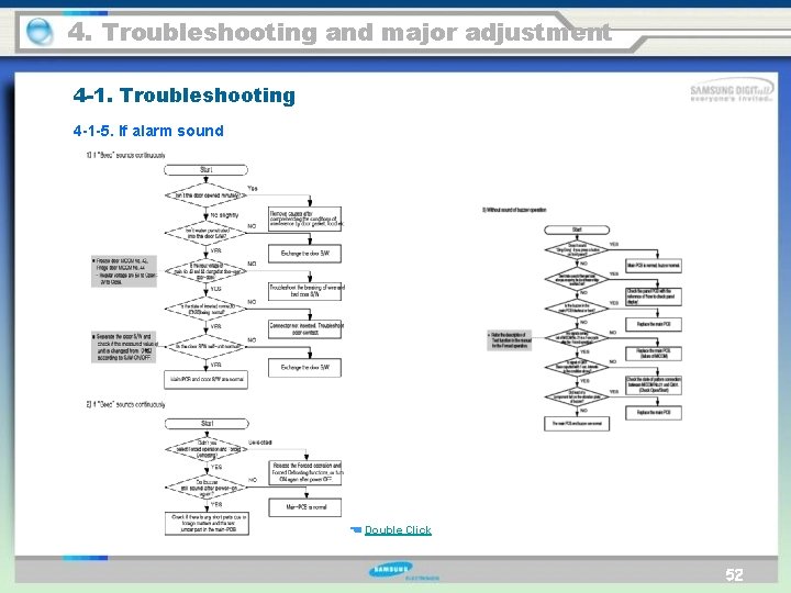 4. Troubleshooting and major adjustment 4 -1. Troubleshooting 4 -1 -5. If alarm sound