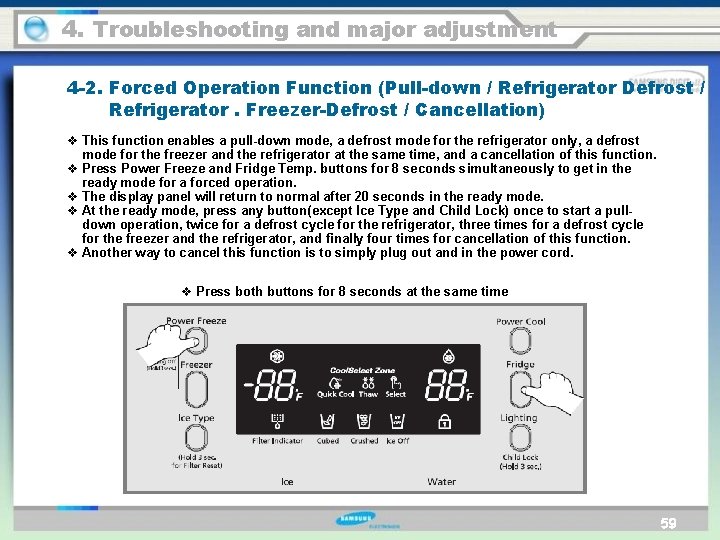 4. Troubleshooting and major adjustment 4 -2. Forced Operation Function (Pull-down / Refrigerator Defrost
