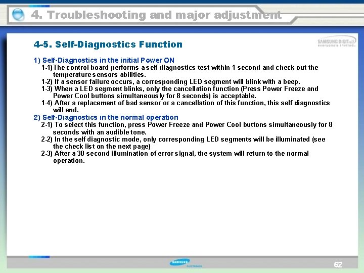 4. Troubleshooting and major adjustment 4 -5. Self-Diagnostics Function 1) Self-Diagnostics in the initial