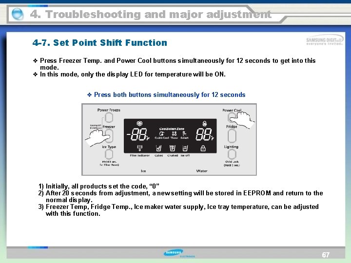 4. Troubleshooting and major adjustment 4 -7. Set Point Shift Function v Press Freezer
