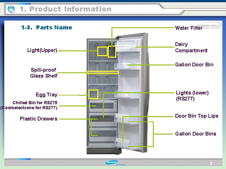 1. Product Information 1 -3. Parts Name Light(Upper) Spill-proof Glass Shelf Egg Tray Chilled