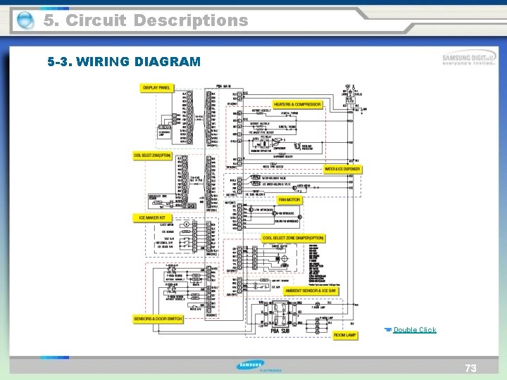 5. Circuit Descriptions 5 -3. WIRING DIAGRAM ☜ Double Click 73 