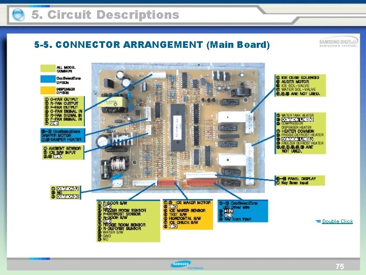 5. Circuit Descriptions 5 -5. CONNECTOR ARRANGEMENT (Main Board) ☜ Double Click 75 
