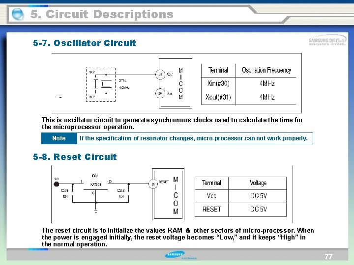 5. Circuit Descriptions 5 -7. Oscillator Circuit This is oscillator circuit to generate synchronous