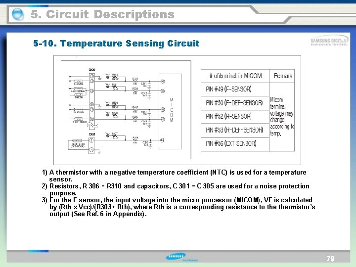 5. Circuit Descriptions 5 -10. Temperature Sensing Circuit 1) A thermistor with a negative