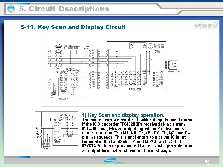 5. Circuit Descriptions 5 -11. Key Scan and Display Circuit 1) Key Scan and