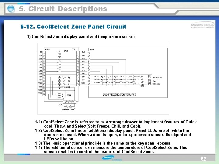 5. Circuit Descriptions 5 -12. Cool. Select Zone Panel Circuit 1) Cool. Select Zone