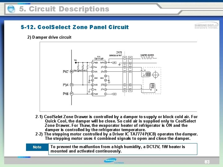 5. Circuit Descriptions 5 -12. Cool. Select Zone Panel Circuit 2) Damper drive circuit