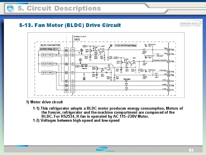 5. Circuit Descriptions 5 -13. Fan Motor (BLDC) Drive Circuit 1) Motor drive circuit