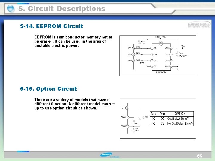 5. Circuit Descriptions 5 -14. EEPROM Circuit EEPROM is semiconductor memory not to be