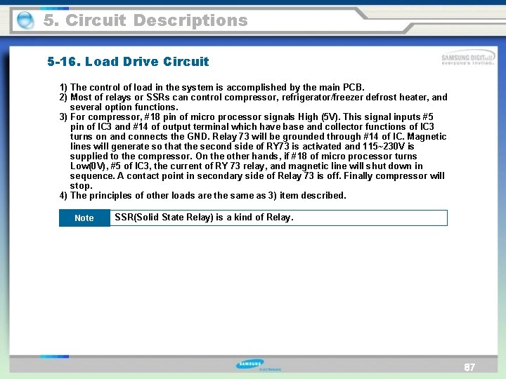 5. Circuit Descriptions 5 -16. Load Drive Circuit 1) The control of load in